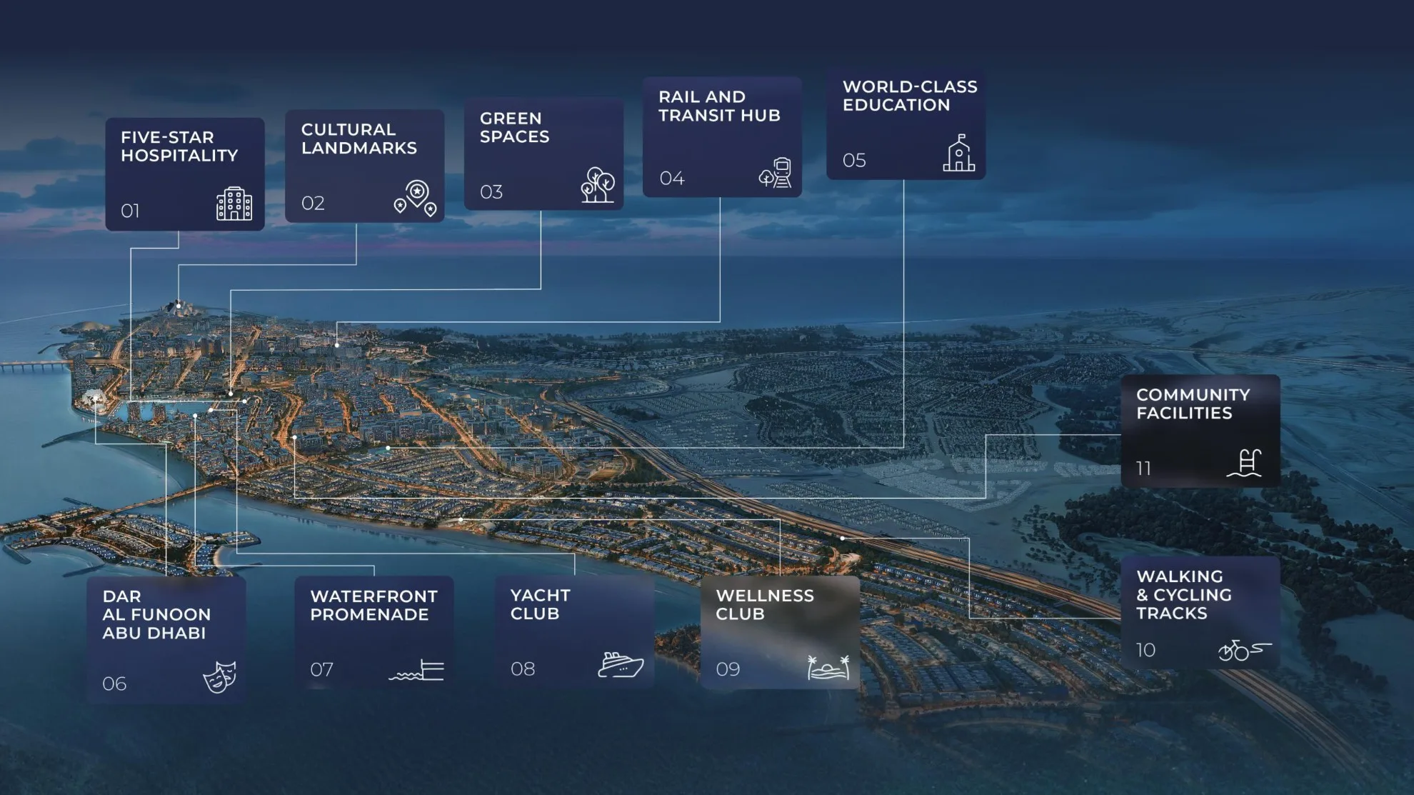 Map positioning Lunaya near Sheikh Zayed Road and major destinations in the Jebel Ali growth corridor